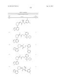 HETEROARYL BTK INHIBITORS diagram and image