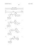 HETEROARYL BTK INHIBITORS diagram and image