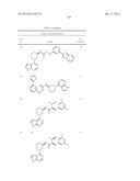 HETEROARYL BTK INHIBITORS diagram and image