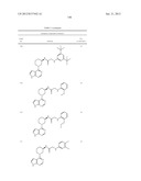 HETEROARYL BTK INHIBITORS diagram and image