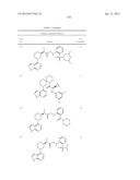 HETEROARYL BTK INHIBITORS diagram and image