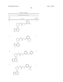 HETEROARYL BTK INHIBITORS diagram and image