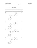 HETEROARYL BTK INHIBITORS diagram and image