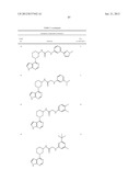 HETEROARYL BTK INHIBITORS diagram and image