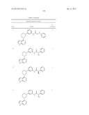 BRUTON S TYROSINE KINASE INHIBITORS diagram and image