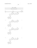 BRUTON S TYROSINE KINASE INHIBITORS diagram and image