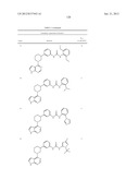 BRUTON S TYROSINE KINASE INHIBITORS diagram and image