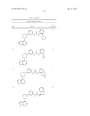 BRUTON S TYROSINE KINASE INHIBITORS diagram and image