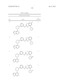 BRUTON S TYROSINE KINASE INHIBITORS diagram and image