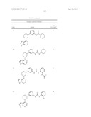 BRUTON S TYROSINE KINASE INHIBITORS diagram and image