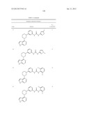 BRUTON S TYROSINE KINASE INHIBITORS diagram and image