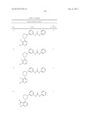 BRUTON S TYROSINE KINASE INHIBITORS diagram and image