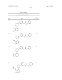 BRUTON S TYROSINE KINASE INHIBITORS diagram and image