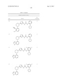 BRUTON S TYROSINE KINASE INHIBITORS diagram and image