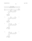 BRUTON S TYROSINE KINASE INHIBITORS diagram and image