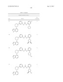 BRUTON S TYROSINE KINASE INHIBITORS diagram and image