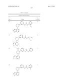 BRUTON S TYROSINE KINASE INHIBITORS diagram and image