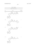 BRUTON S TYROSINE KINASE INHIBITORS diagram and image