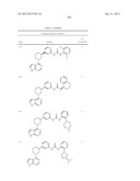 BRUTON S TYROSINE KINASE INHIBITORS diagram and image