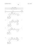 BRUTON S TYROSINE KINASE INHIBITORS diagram and image