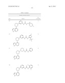 BRUTON S TYROSINE KINASE INHIBITORS diagram and image