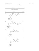 BRUTON S TYROSINE KINASE INHIBITORS diagram and image