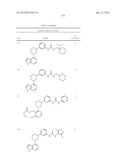 BRUTON S TYROSINE KINASE INHIBITORS diagram and image