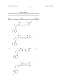 BRUTON S TYROSINE KINASE INHIBITORS diagram and image