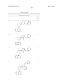 BRUTON S TYROSINE KINASE INHIBITORS diagram and image