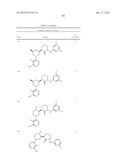 BRUTON S TYROSINE KINASE INHIBITORS diagram and image