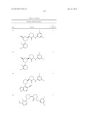 BRUTON S TYROSINE KINASE INHIBITORS diagram and image