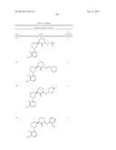 BRUTON S TYROSINE KINASE INHIBITORS diagram and image