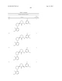 BRUTON S TYROSINE KINASE INHIBITORS diagram and image