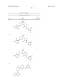 BRUTON S TYROSINE KINASE INHIBITORS diagram and image