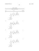 BRUTON S TYROSINE KINASE INHIBITORS diagram and image