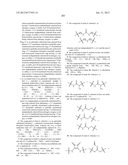 BRUTON S TYROSINE KINASE INHIBITORS diagram and image