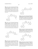 BRUTON S TYROSINE KINASE INHIBITORS diagram and image