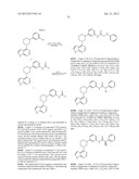 BRUTON S TYROSINE KINASE INHIBITORS diagram and image