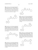 BRUTON S TYROSINE KINASE INHIBITORS diagram and image