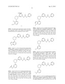 BRUTON S TYROSINE KINASE INHIBITORS diagram and image