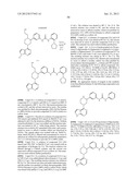 BRUTON S TYROSINE KINASE INHIBITORS diagram and image