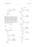 BRUTON S TYROSINE KINASE INHIBITORS diagram and image