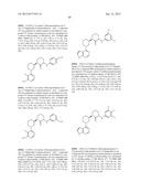 BRUTON S TYROSINE KINASE INHIBITORS diagram and image