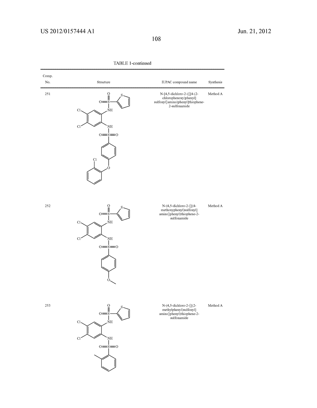 NOVEL 1,2- BIS-SULFONAMIDE DERIVATIVES AS CHEMOKINE RECEPTOR MODULATORS - diagram, schematic, and image 109