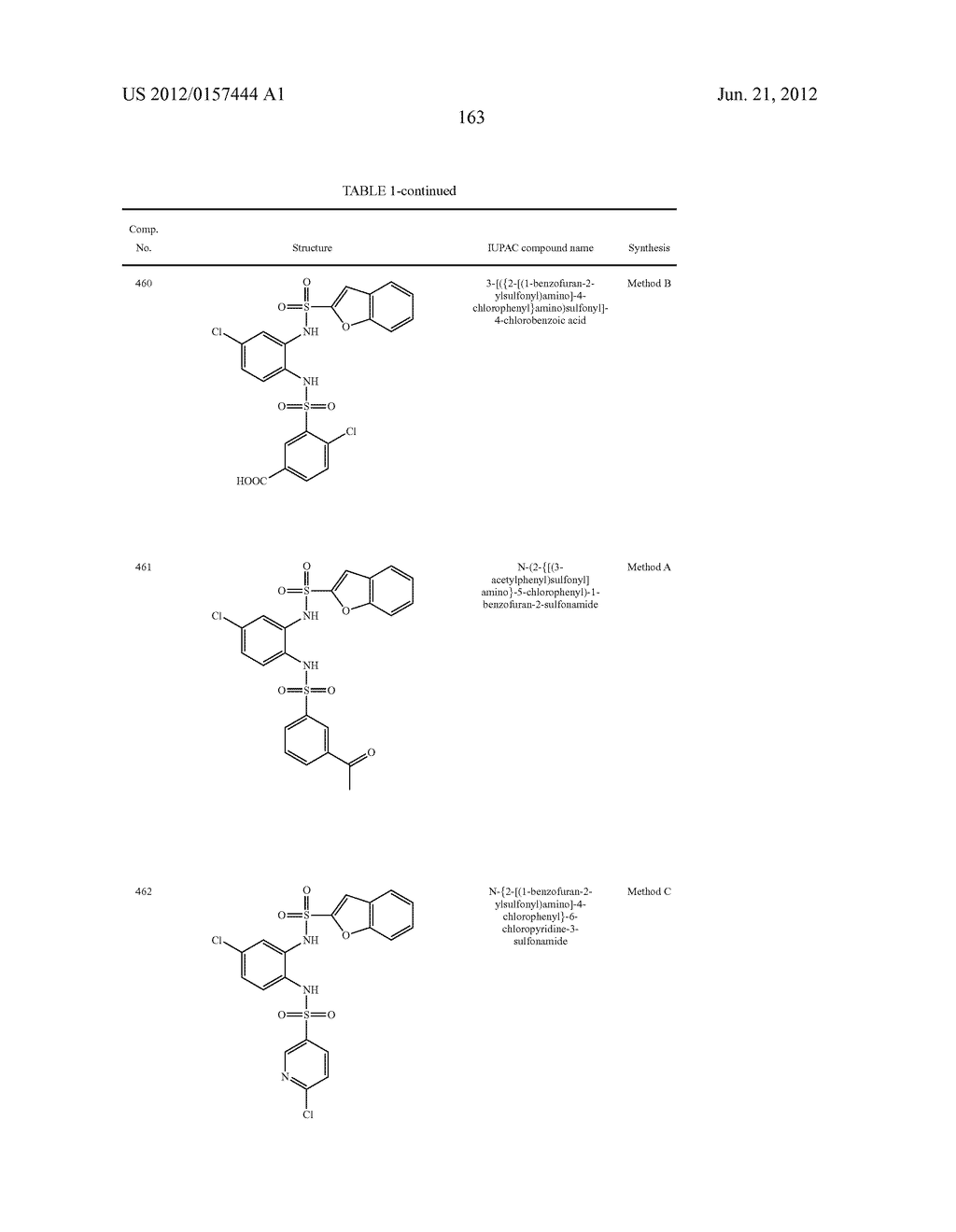 NOVEL 1,2- BIS-SULFONAMIDE DERIVATIVES AS CHEMOKINE RECEPTOR MODULATORS - diagram, schematic, and image 164