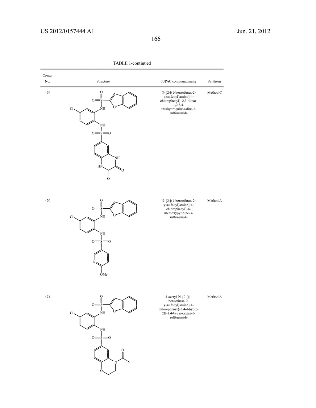 NOVEL 1,2- BIS-SULFONAMIDE DERIVATIVES AS CHEMOKINE RECEPTOR MODULATORS - diagram, schematic, and image 167