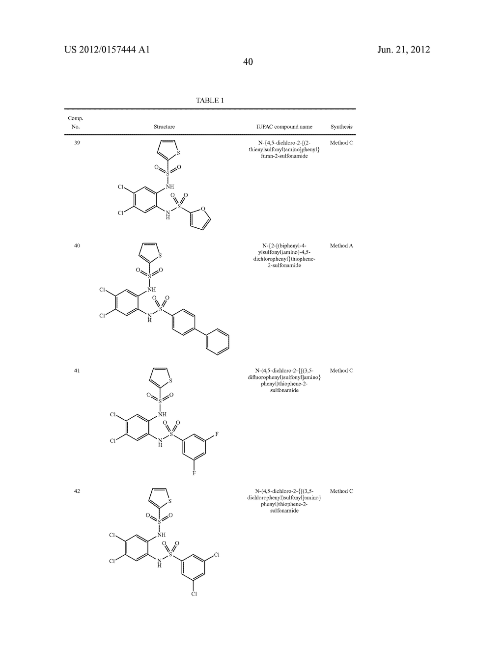 NOVEL 1,2- BIS-SULFONAMIDE DERIVATIVES AS CHEMOKINE RECEPTOR MODULATORS - diagram, schematic, and image 41