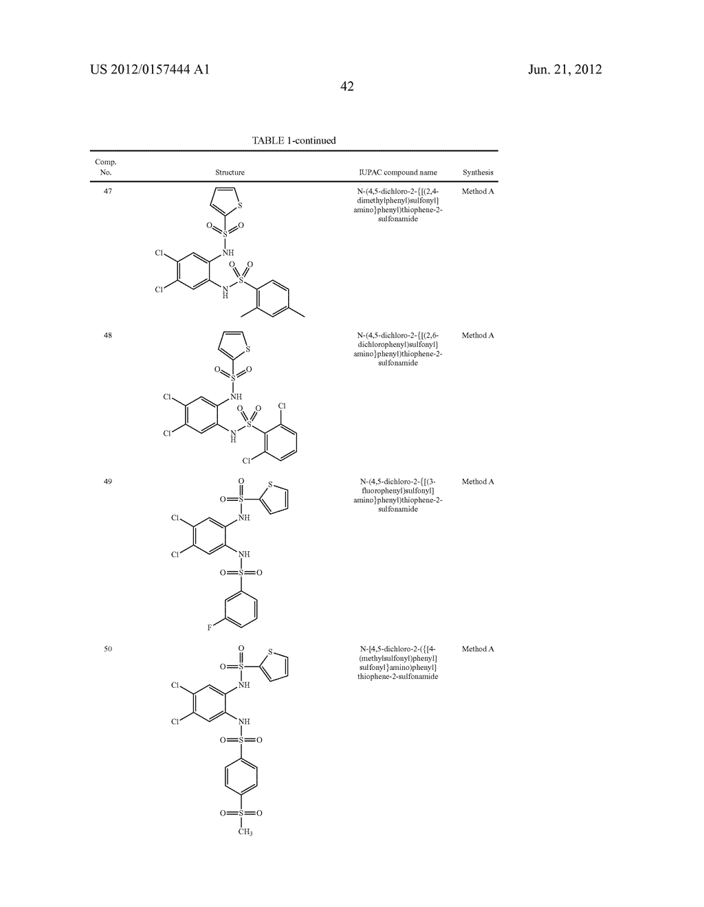 NOVEL 1,2- BIS-SULFONAMIDE DERIVATIVES AS CHEMOKINE RECEPTOR MODULATORS - diagram, schematic, and image 43