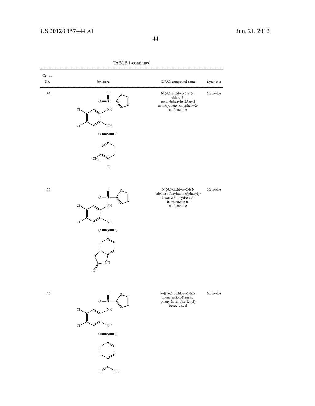 NOVEL 1,2- BIS-SULFONAMIDE DERIVATIVES AS CHEMOKINE RECEPTOR MODULATORS - diagram, schematic, and image 45