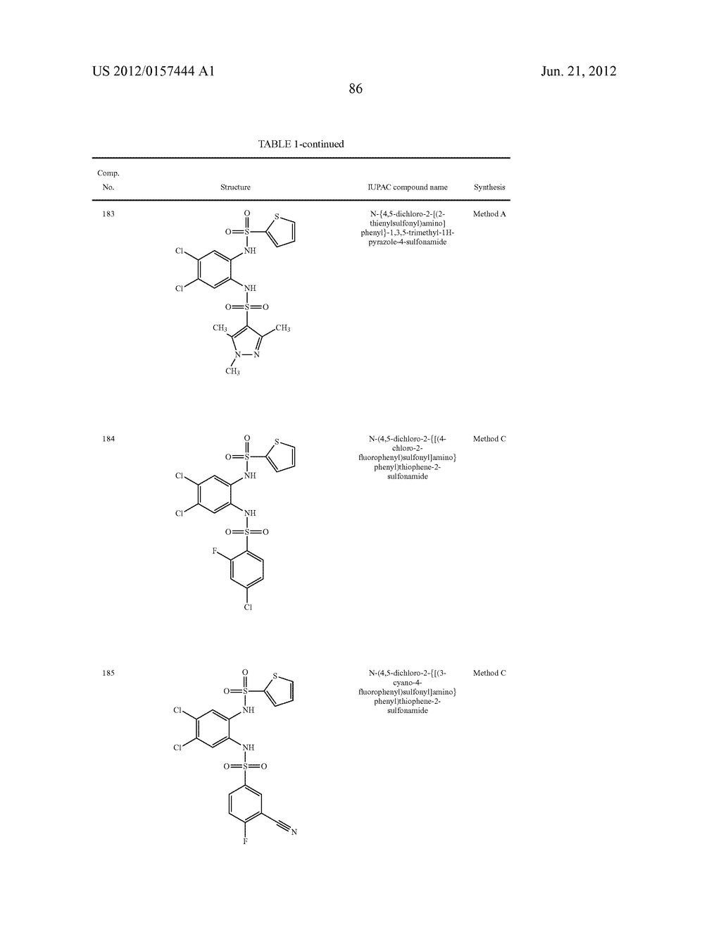 NOVEL 1,2- BIS-SULFONAMIDE DERIVATIVES AS CHEMOKINE RECEPTOR MODULATORS - diagram, schematic, and image 87